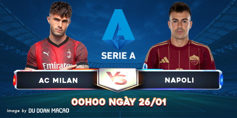 AS Roma đấu với AC Milan